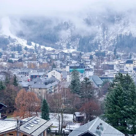 Du Brevent Chamonix